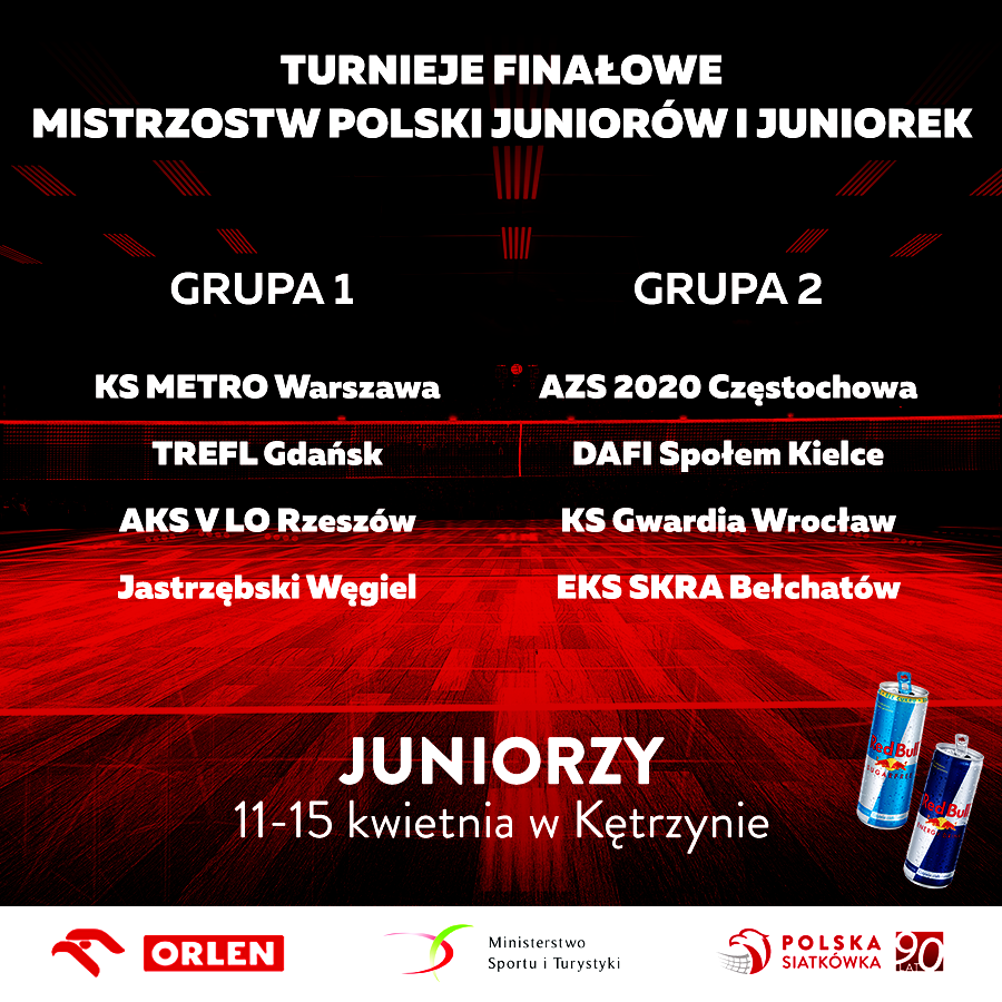 GRUPA 1 KS METRO Warszawa TREFL Gdańsk AKS V LO Rzeszów KS Jastrzębski Węgiel  GRUPA 2 AZS 2020 Częstochowa DAFI Społem Kielce KS Gwardia Wrocław EKS SKRA Bełchatów