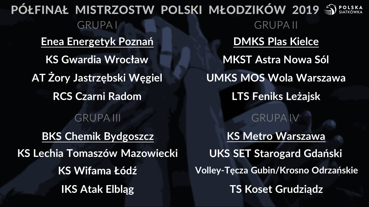 Półfinał MP młodzików 2019