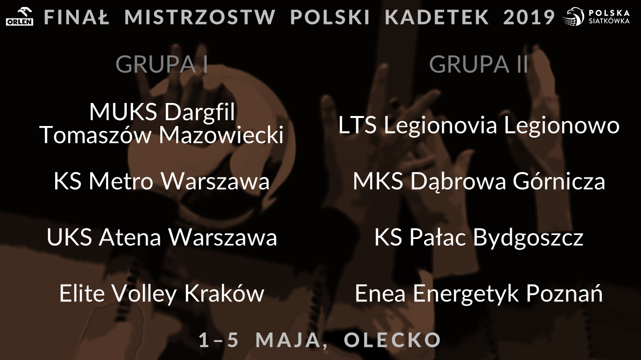 Finałowe grupy MP kadetek 2018/2019