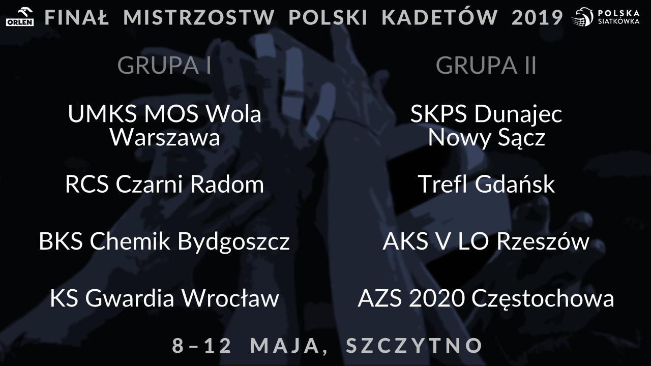 Finałowe grupy MP kadetów 2018/2019