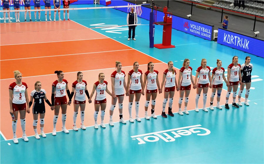 Skład reprezentacji Polski kobiet na Final Six