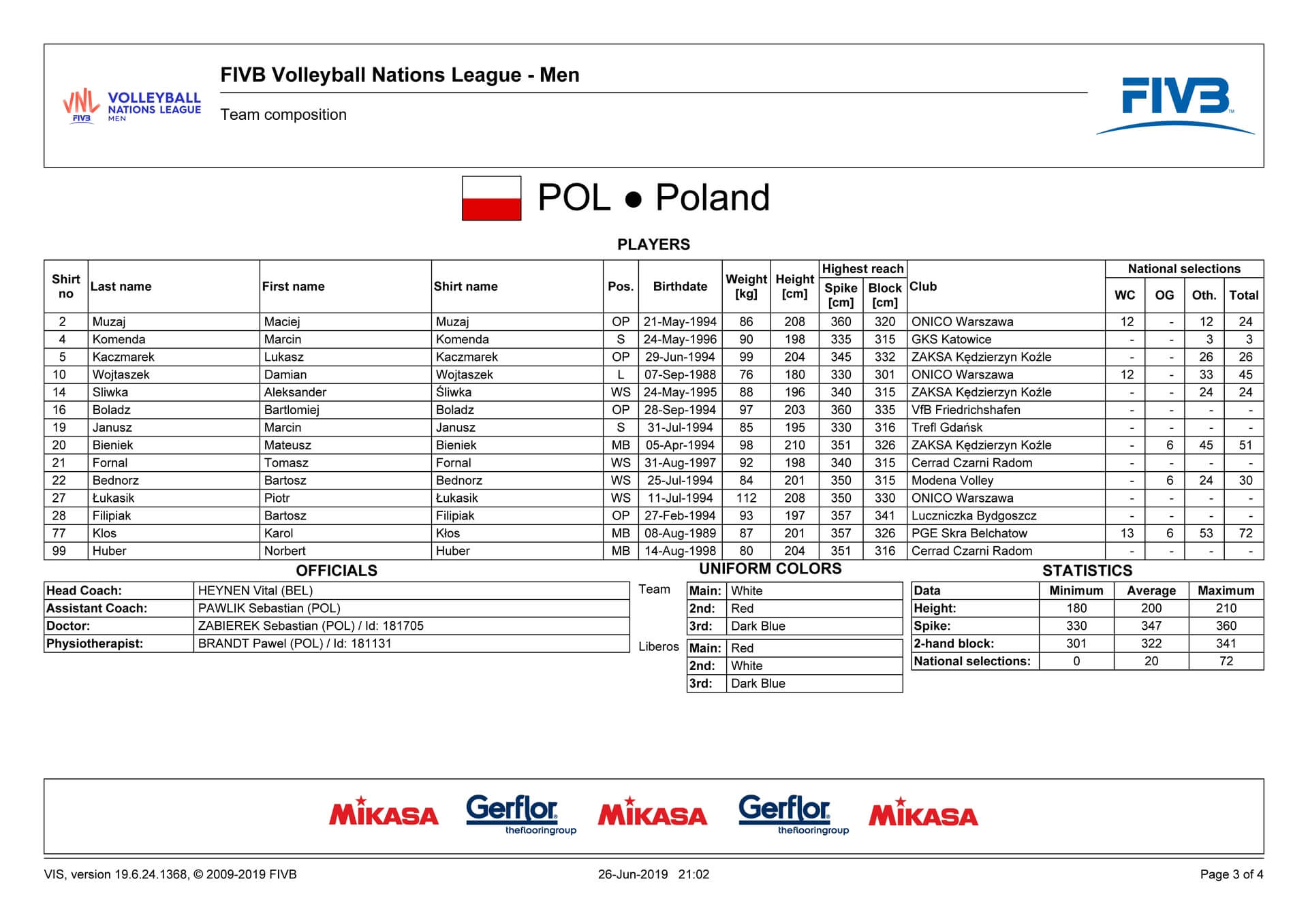 MVNL2019 Week 5 Germany POL