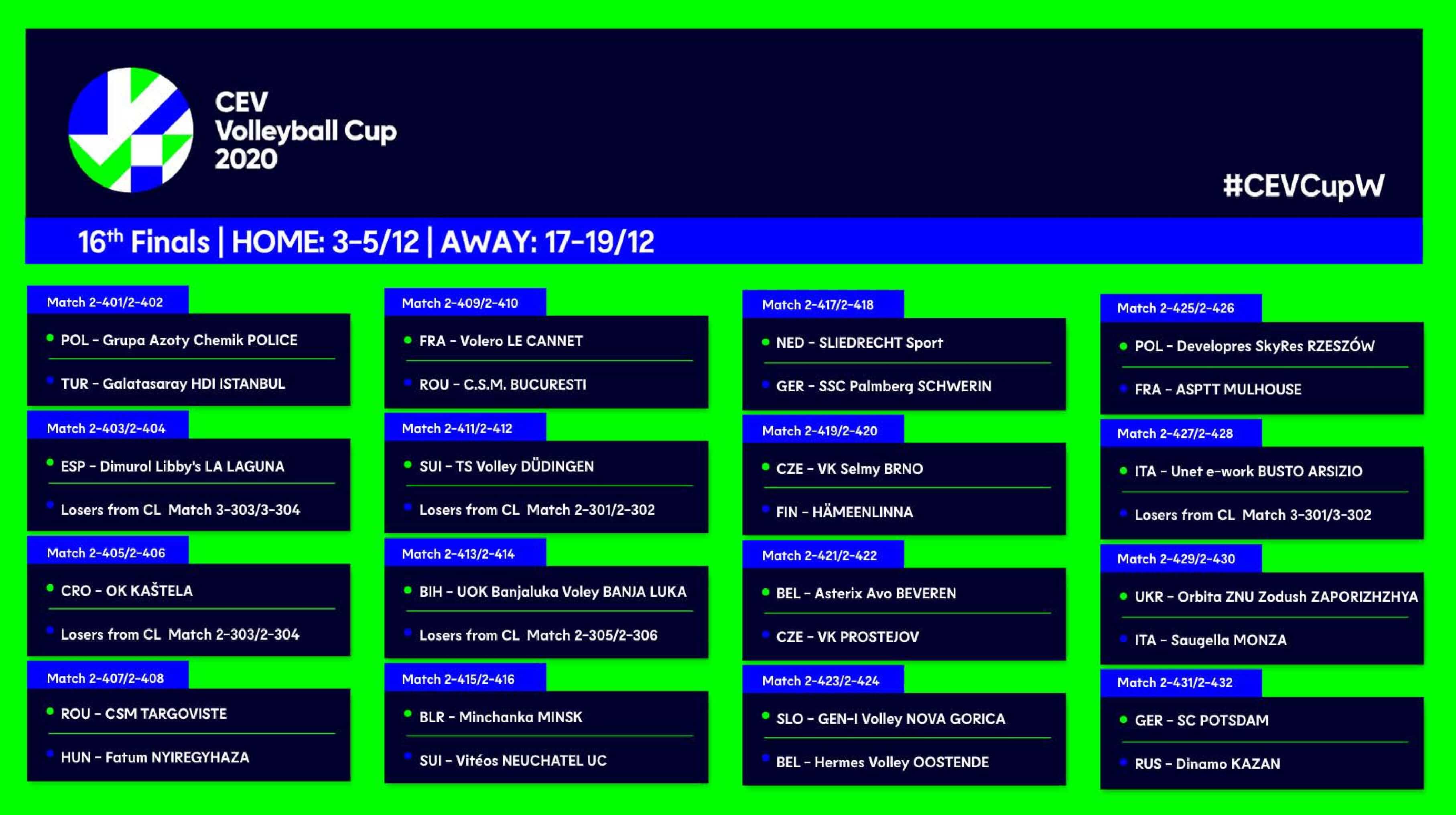 Puchar CEV Women 1