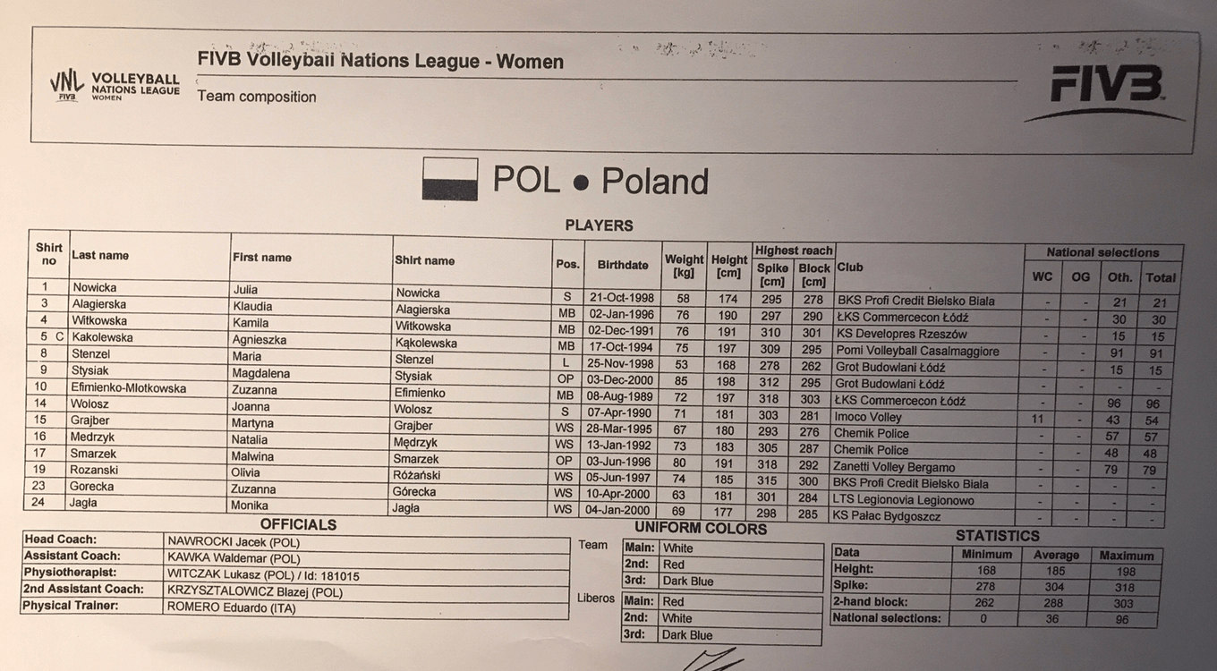 polska 2