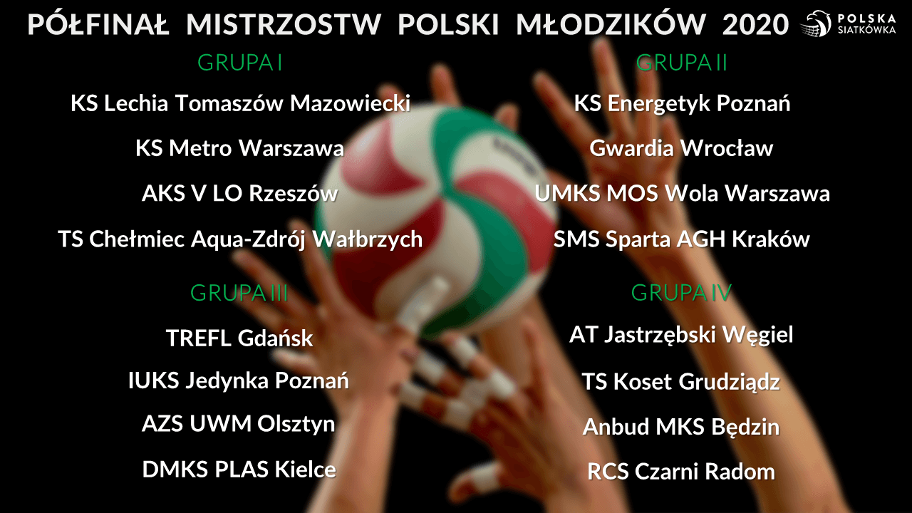 Losowanie PÓŁFINAŁU MP młodzików 2020