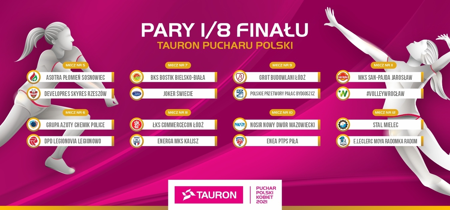 Tauron Puchar Polski siatkarek: poznaliśmy pary 1/8 finału