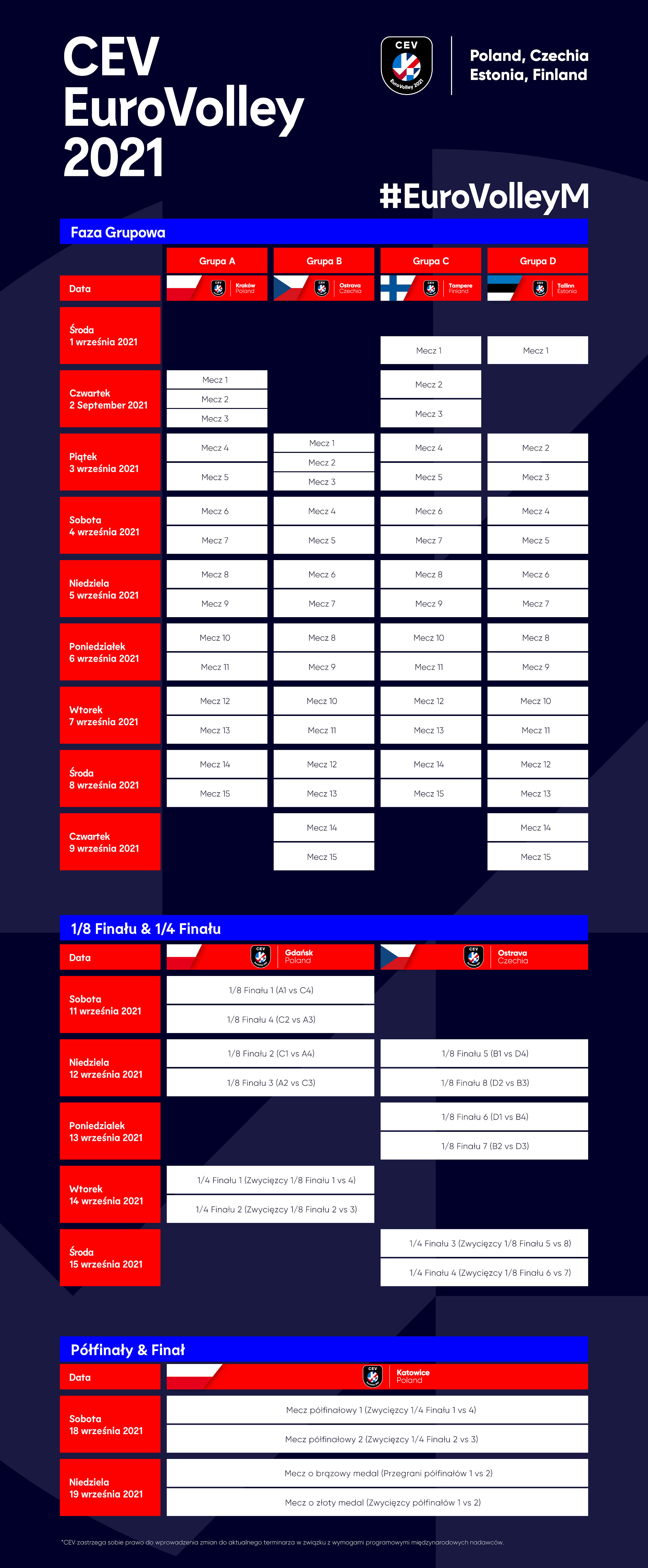 EV2021M Pool phases final POL smaller