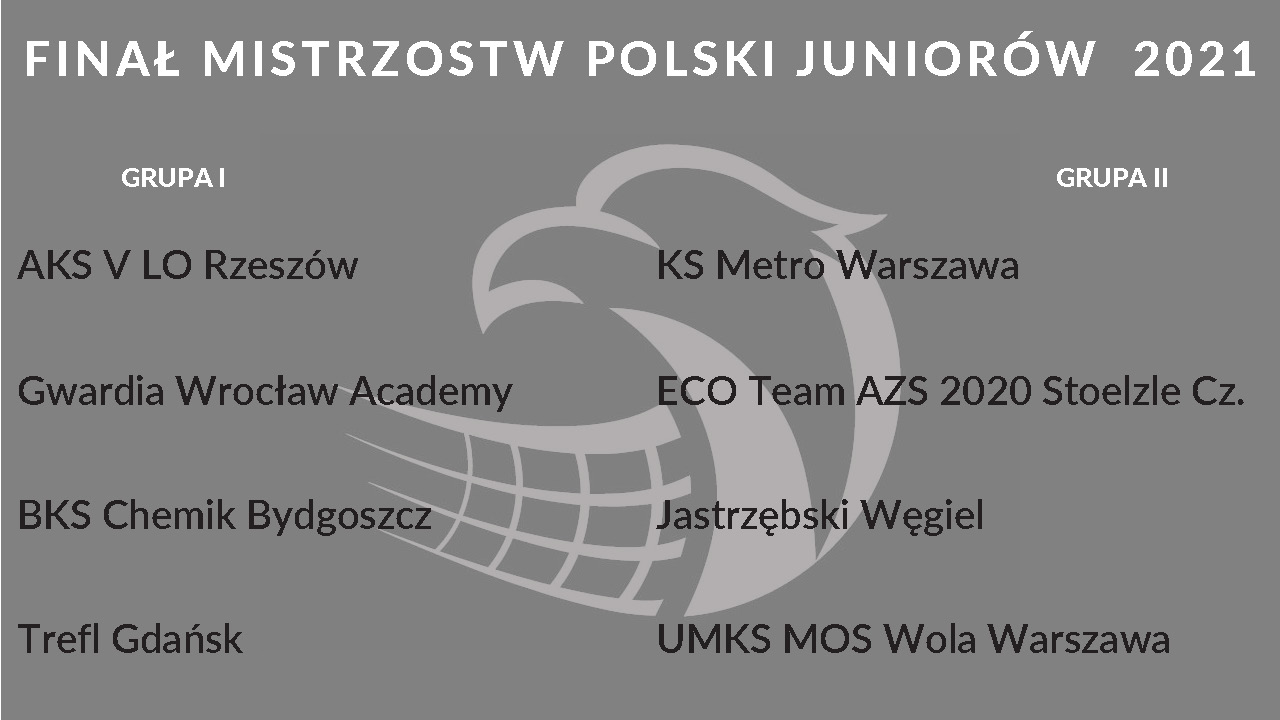 Losowanie finału MP Juniorów 2021