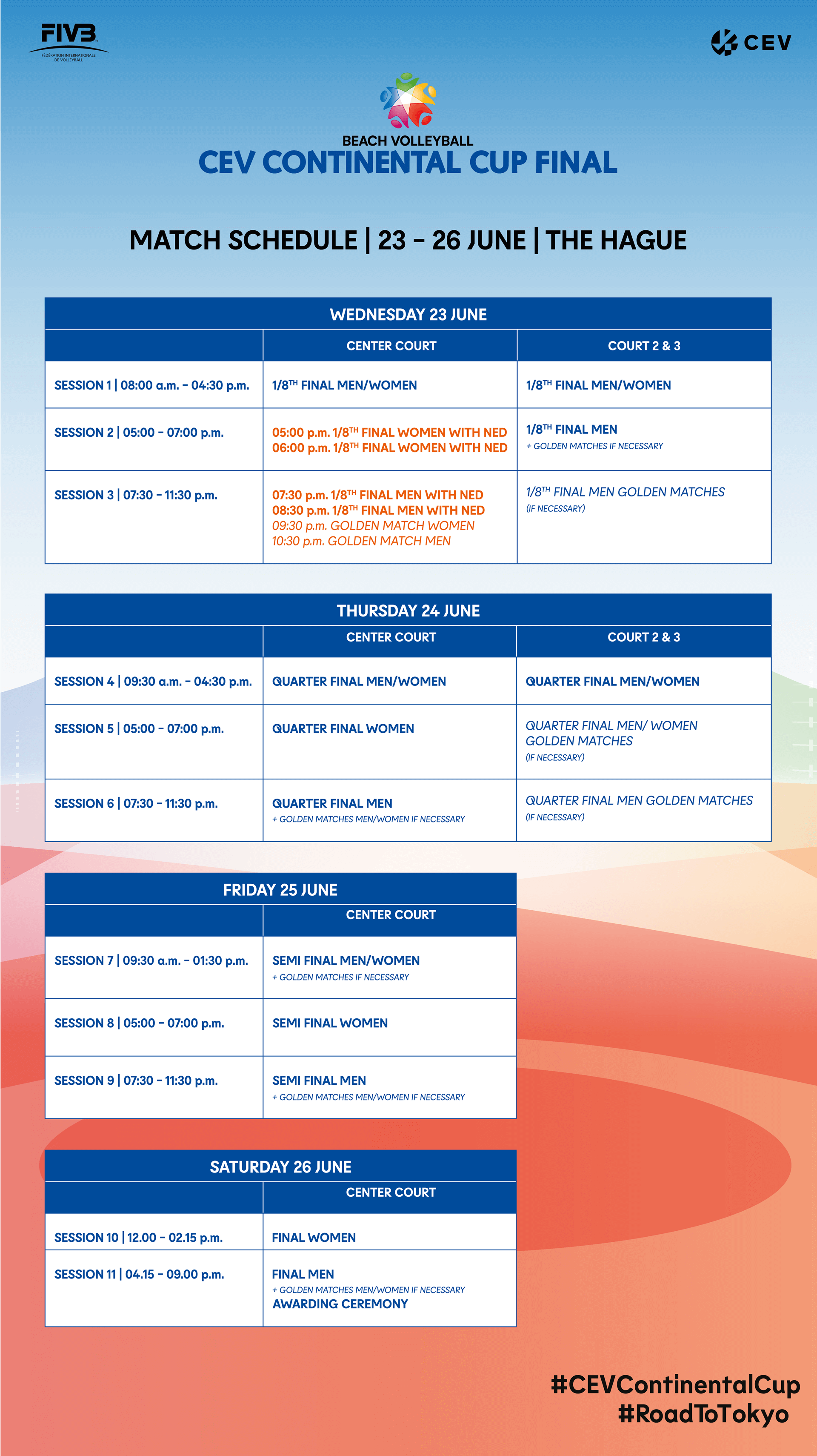 CEV Continental Cup harmonogram