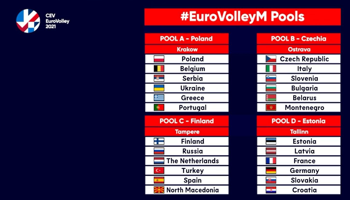 EV2021 M Pools