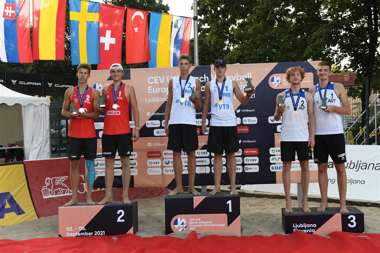 ME U18: drugie miejsce Lejawy i Czachorskiego