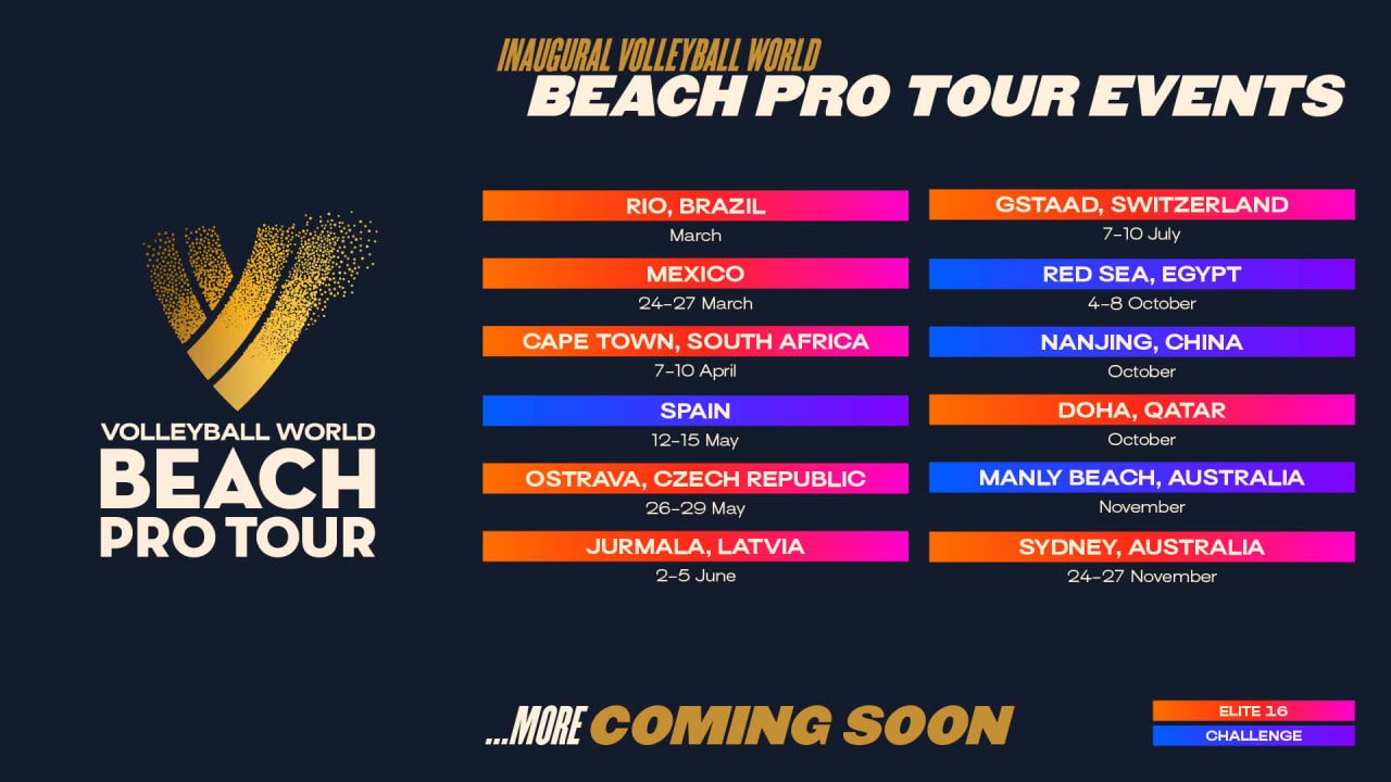 Beach Pro Tour