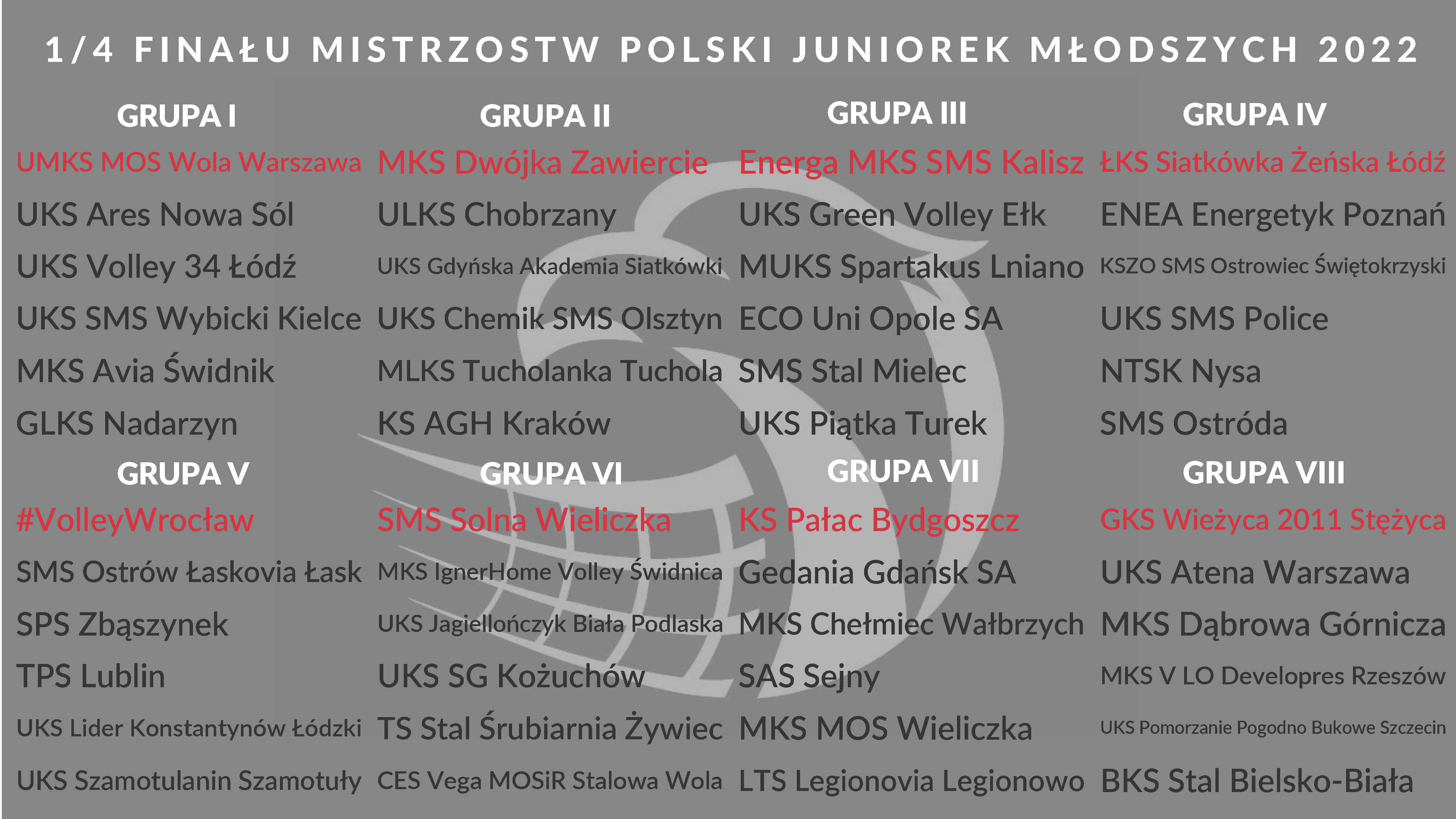 1 4 juniorki MŁODSZE 2022