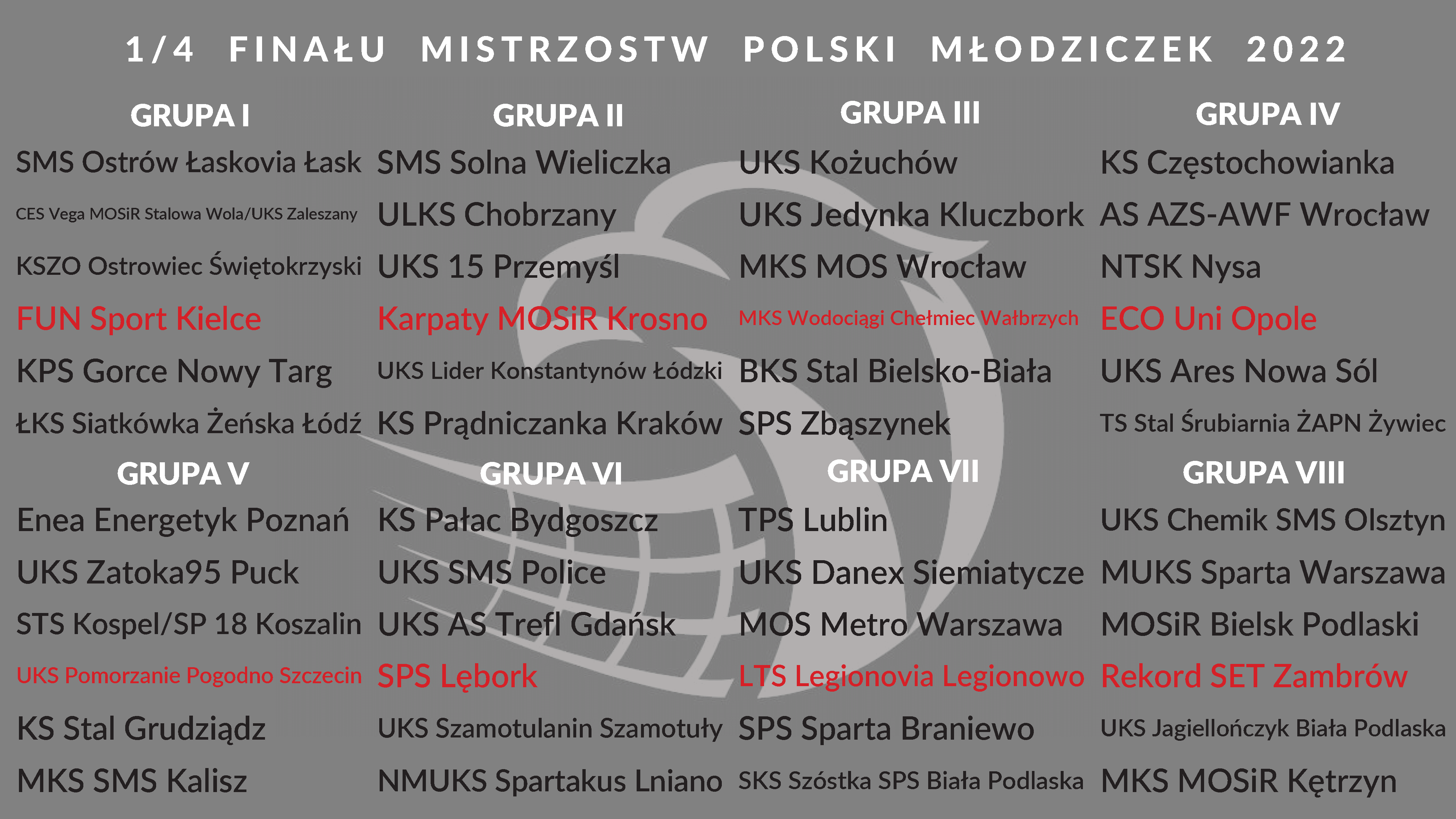 1 4 MŁODZICZKA 2022