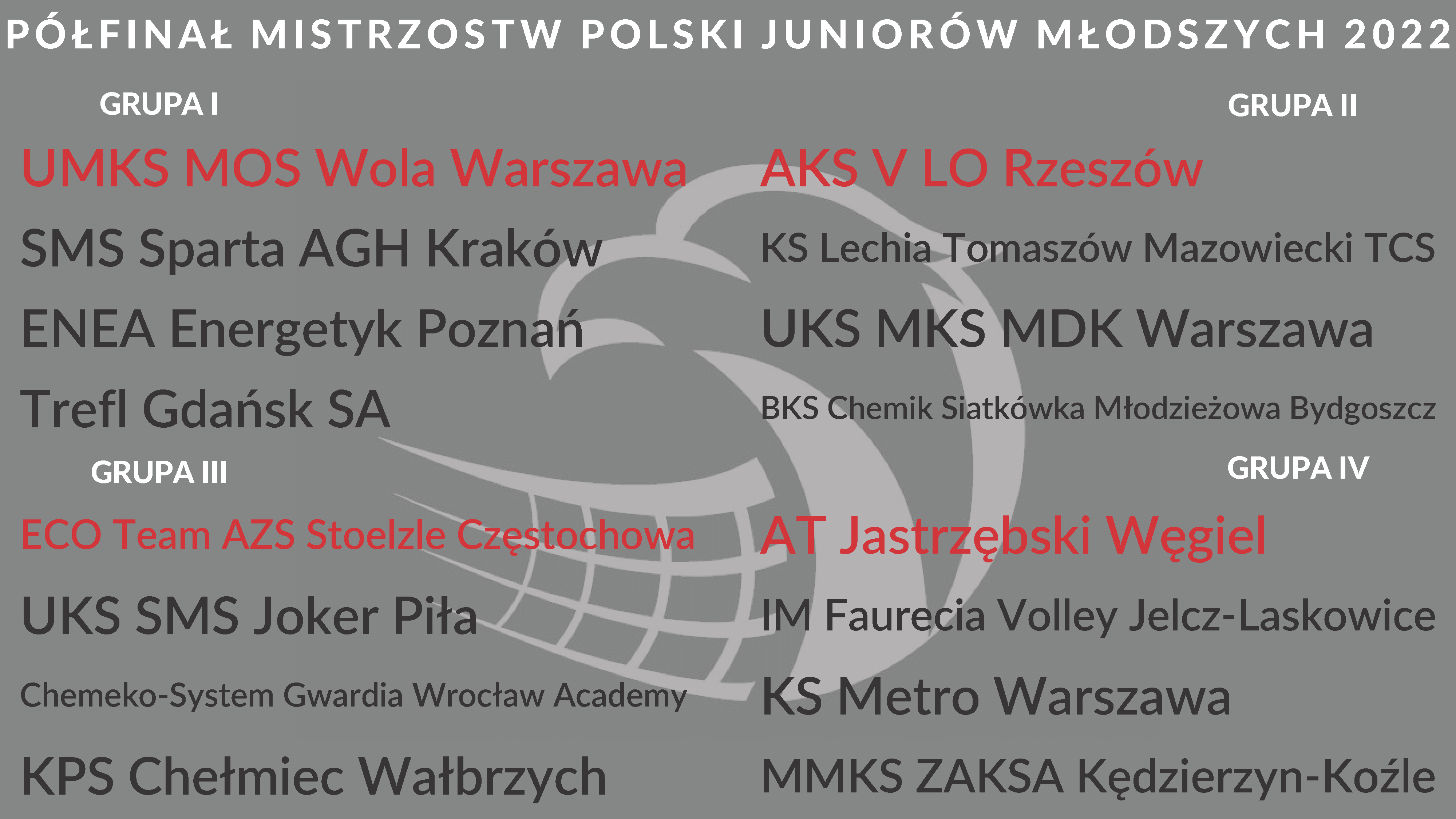 Losowanie półfinału MP Juniorów MŁODSZYCH 2022