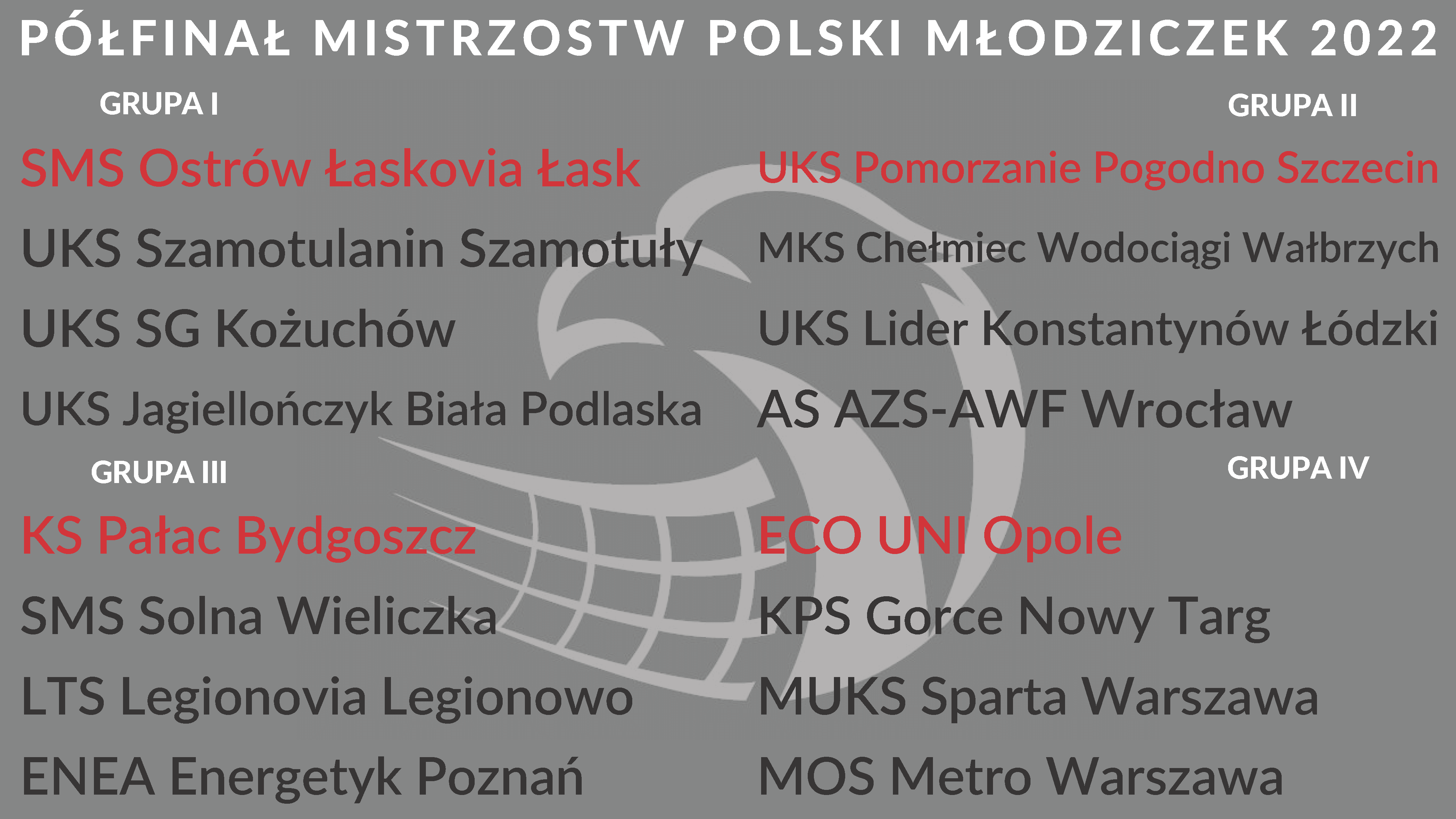 Losowanie półfinału MP MŁODZICZEK 2022