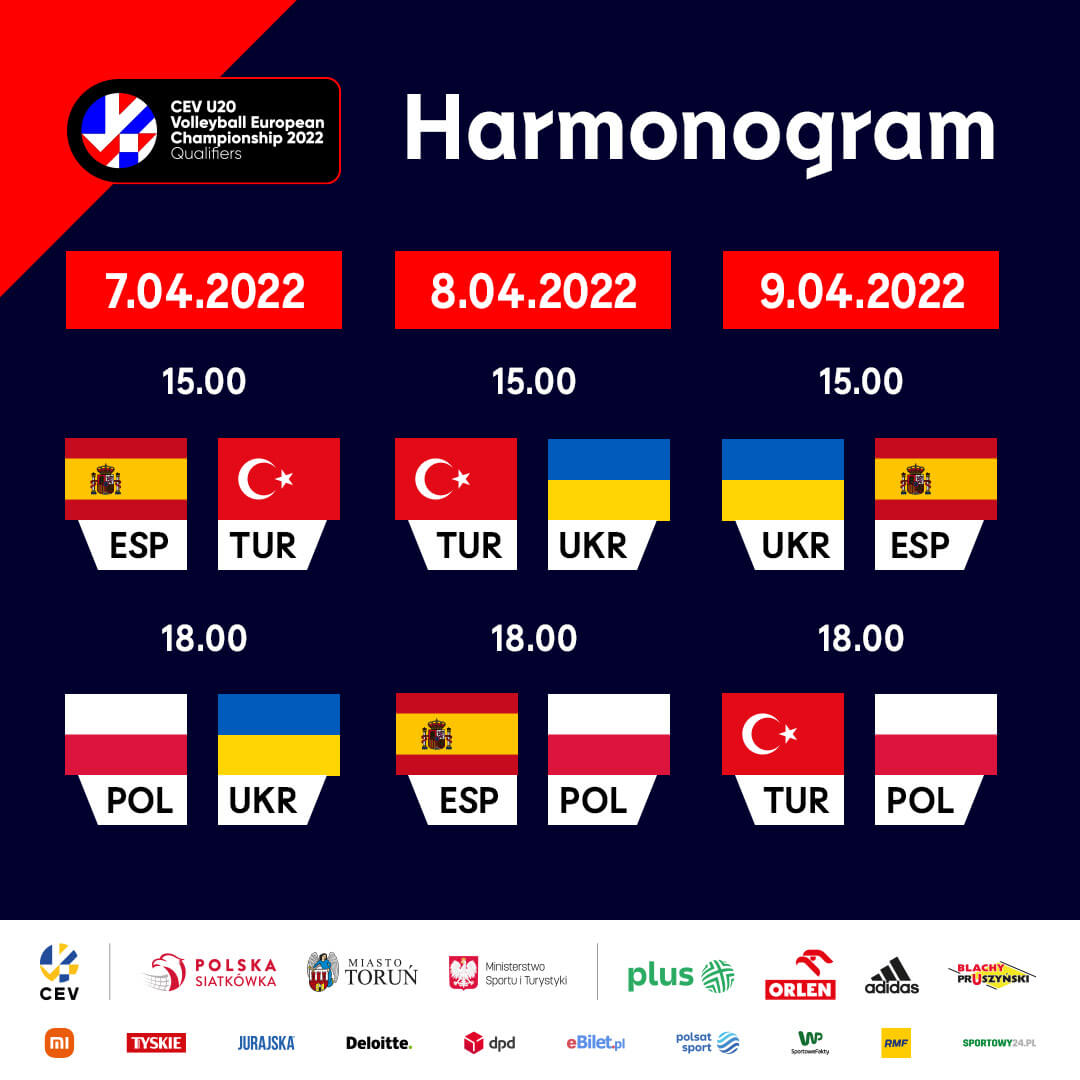 PZPS U20QM harmonogram 2