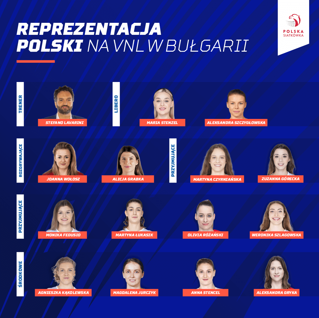 Skład reprezentacji Polski kobiet na VNL w Bułgarii 