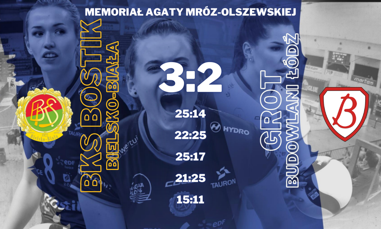 BKS BOSTIK Bielsko-Biała wygrał Memoriał Agaty Mróz-Olszewskiej