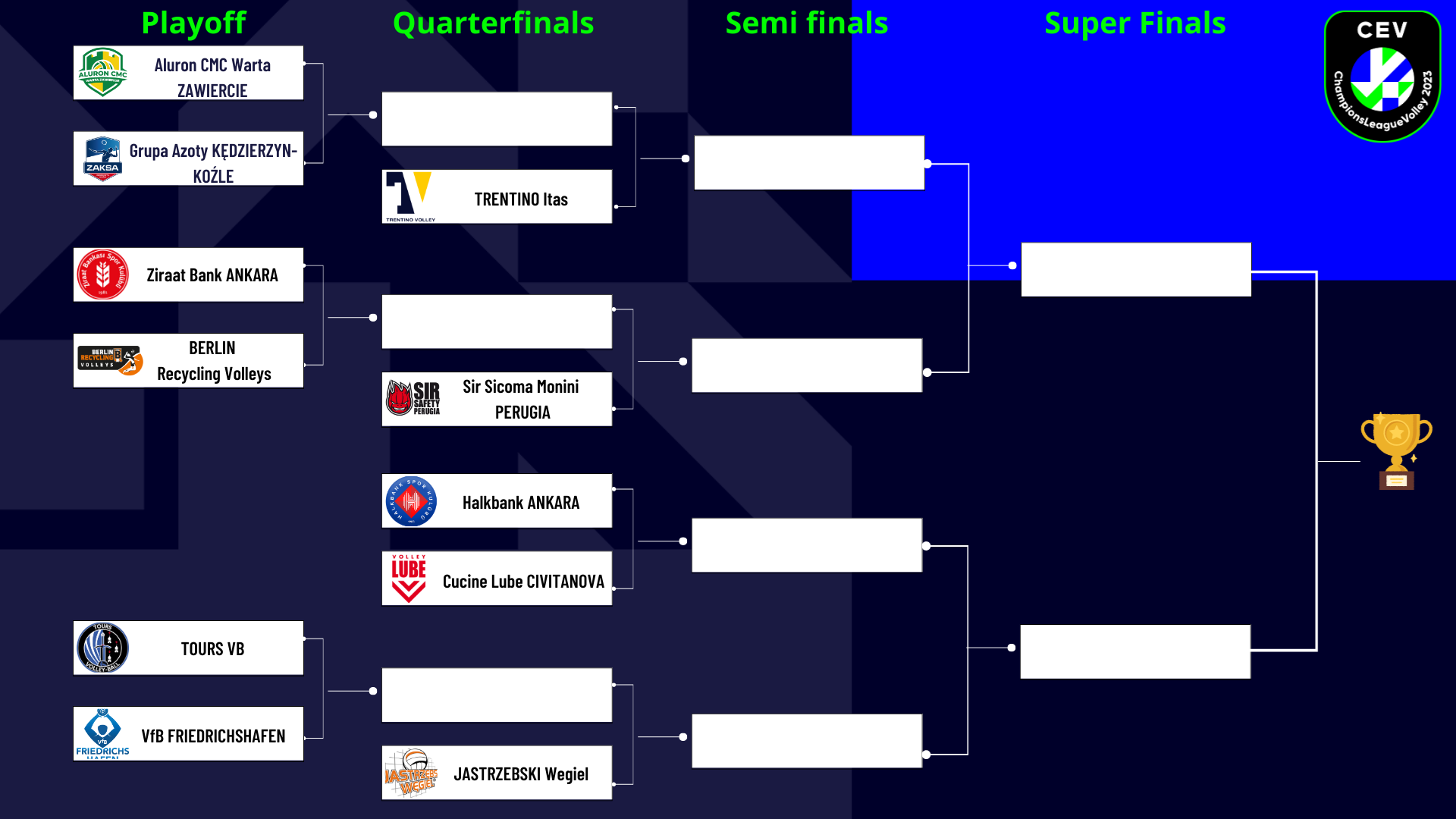 brackets clm