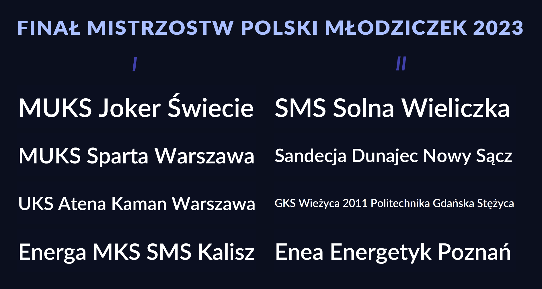 LOSOWANIE FINAŁU MP MŁODZICZEK