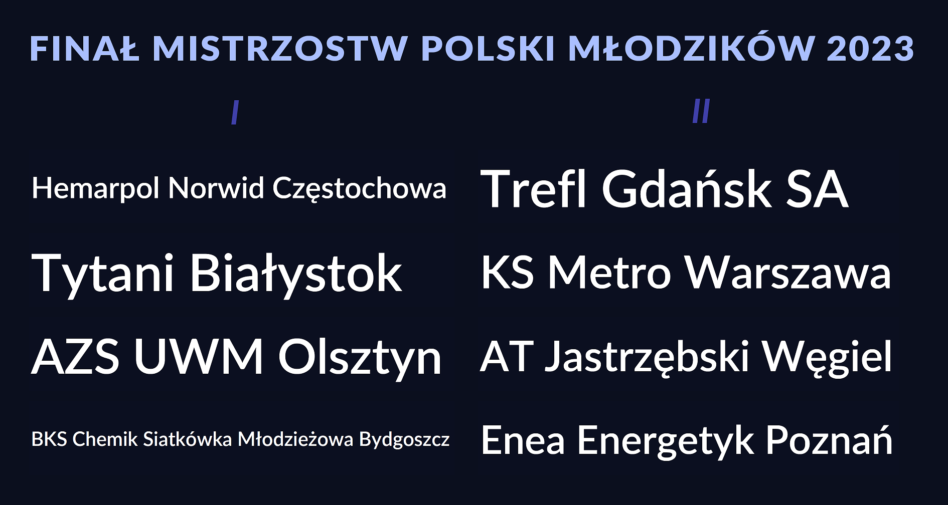 LOSOWANIE FINAŁU MP MŁODZIKÓW