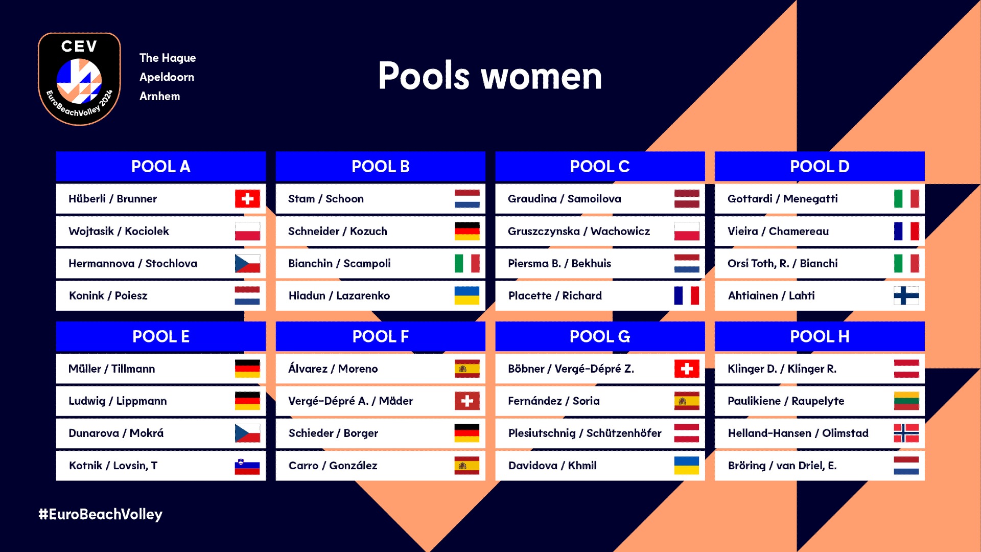 eurobeachvolley 2024 pools women updated