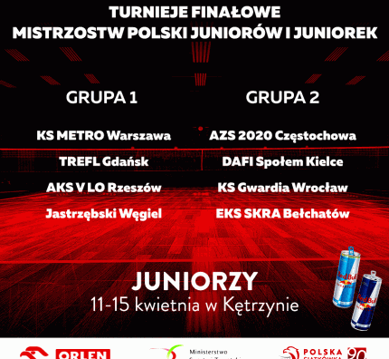 Finały Mistrzostw Polski Juniorów i Juniorek rozlosowane