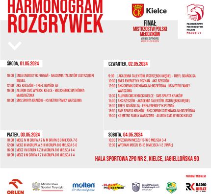 Mistrzostwa Polski Młodzików Kielce 2024 - program