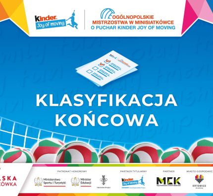 Wielki Finał KINDER Joy of moving 2024: klasyfikacja końcowa