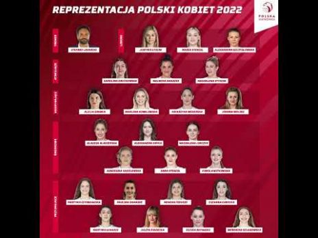 Reprezentacja Polski Kobiet 2022